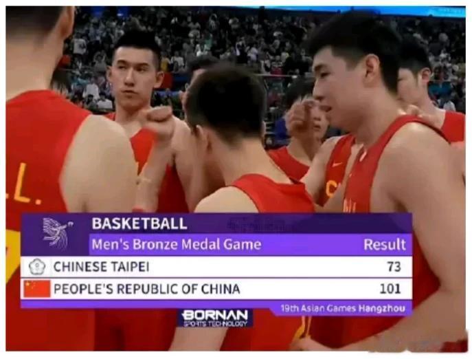 亚运会！！中国男篮28分大胜中国台北获得铜牌！！！
崔永熙:20分5篮板1助攻。