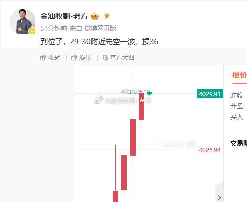 30空单震荡了一个小时，可算是有50点利润了，场外跟单的兄弟们注意减仓护利