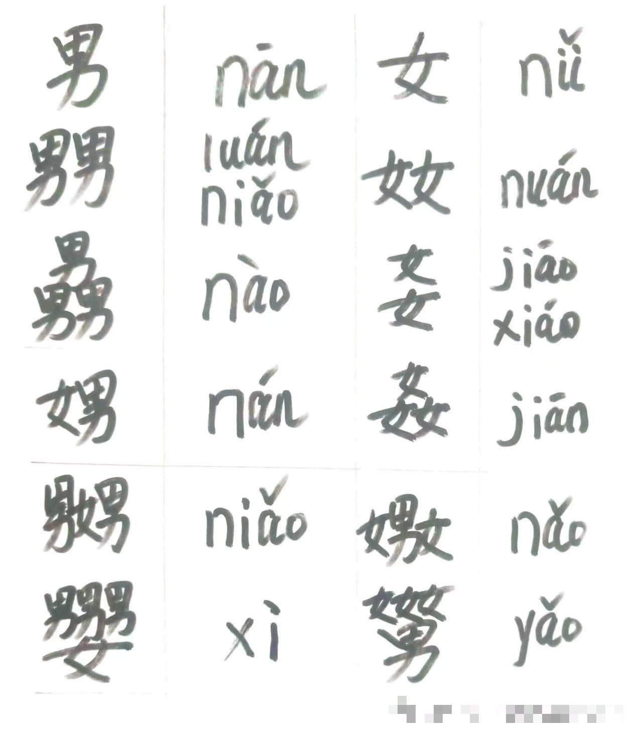 生僻字：由“男”、“女”组成的字。第二行及以下很污，建议不要去查它们的本意，当然