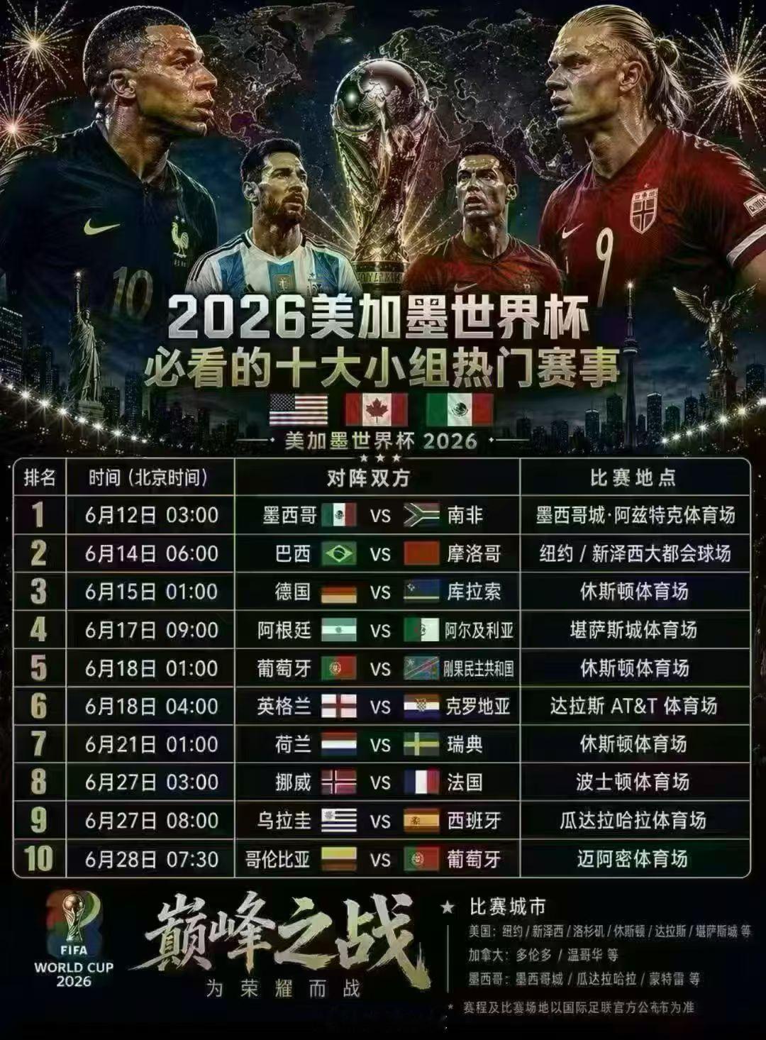 世界杯好消息6月2日开始销售冠亚军游戏；6月8日开始销售小组赛第一轮