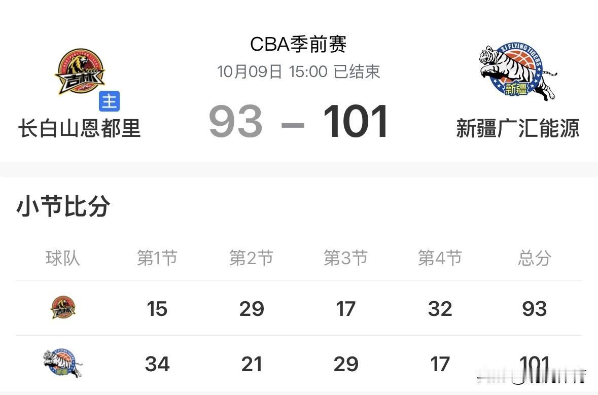 从吉林与新疆这场季前赛来看，库克打得像个“显眼包”，优点和缺点都挺明显。库克还真