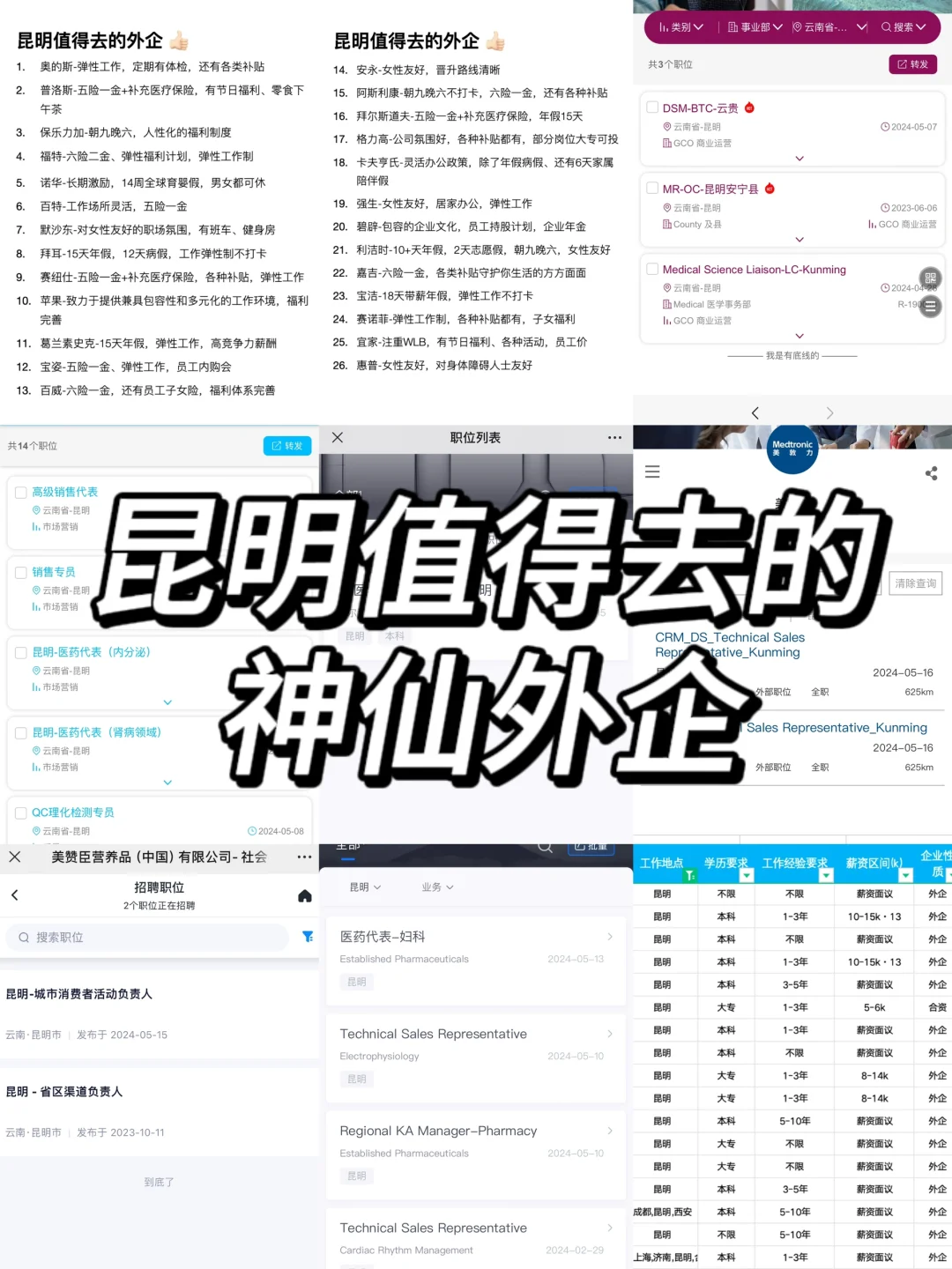昆明真正值得去的神仙外企们