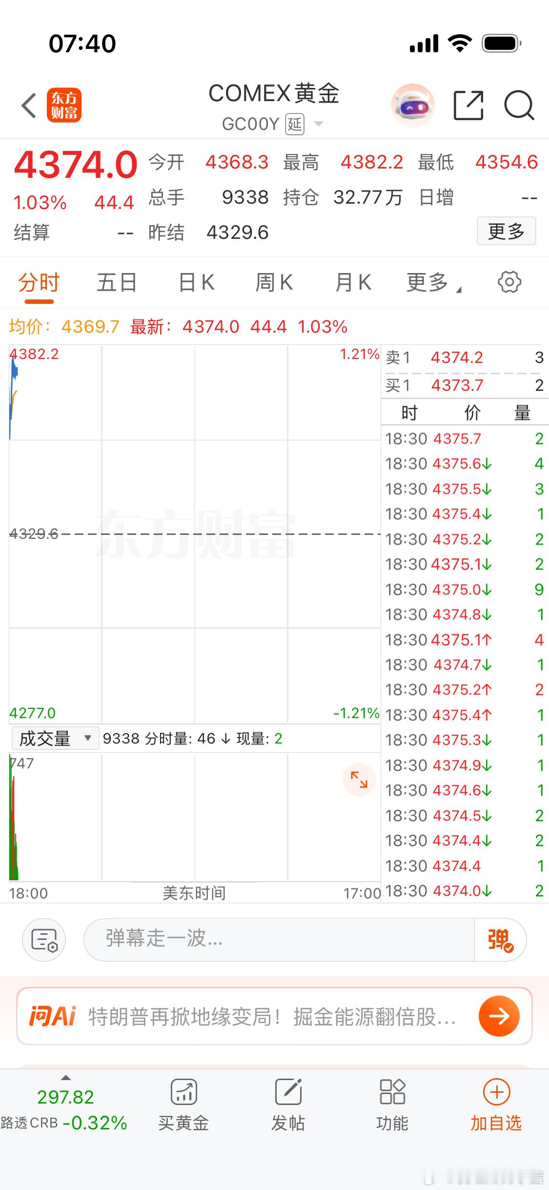 委内瑞拉之后这些国家面临危险外围局势突然紧张果然黄金大涨。 