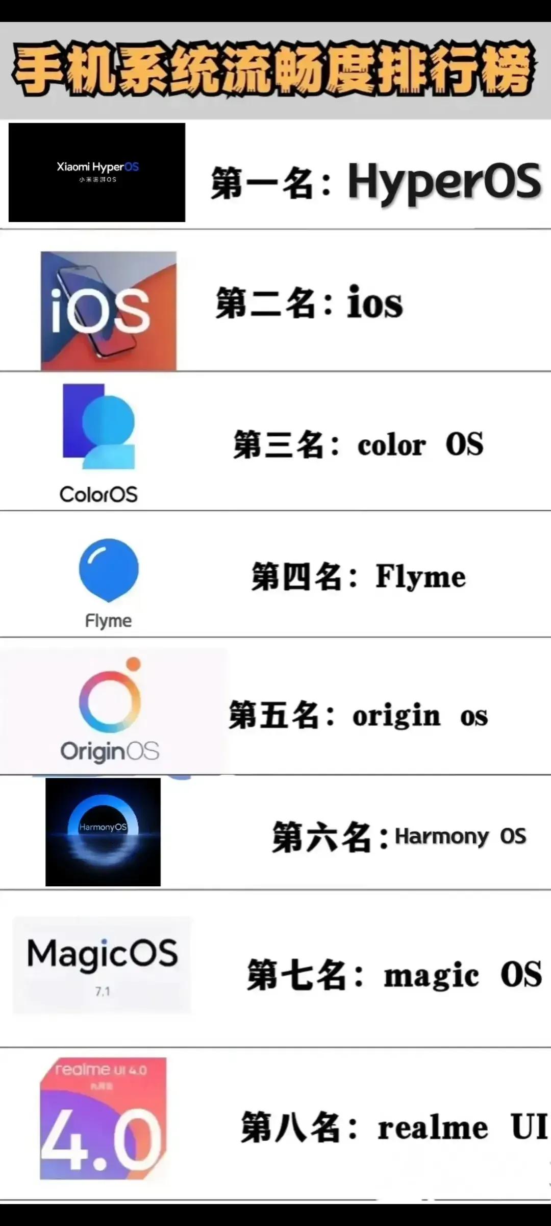 这玩意谁排的怕是来招黑的吧？换小米自己来排它都不敢这样。唯一一个前脚还在宣传MI