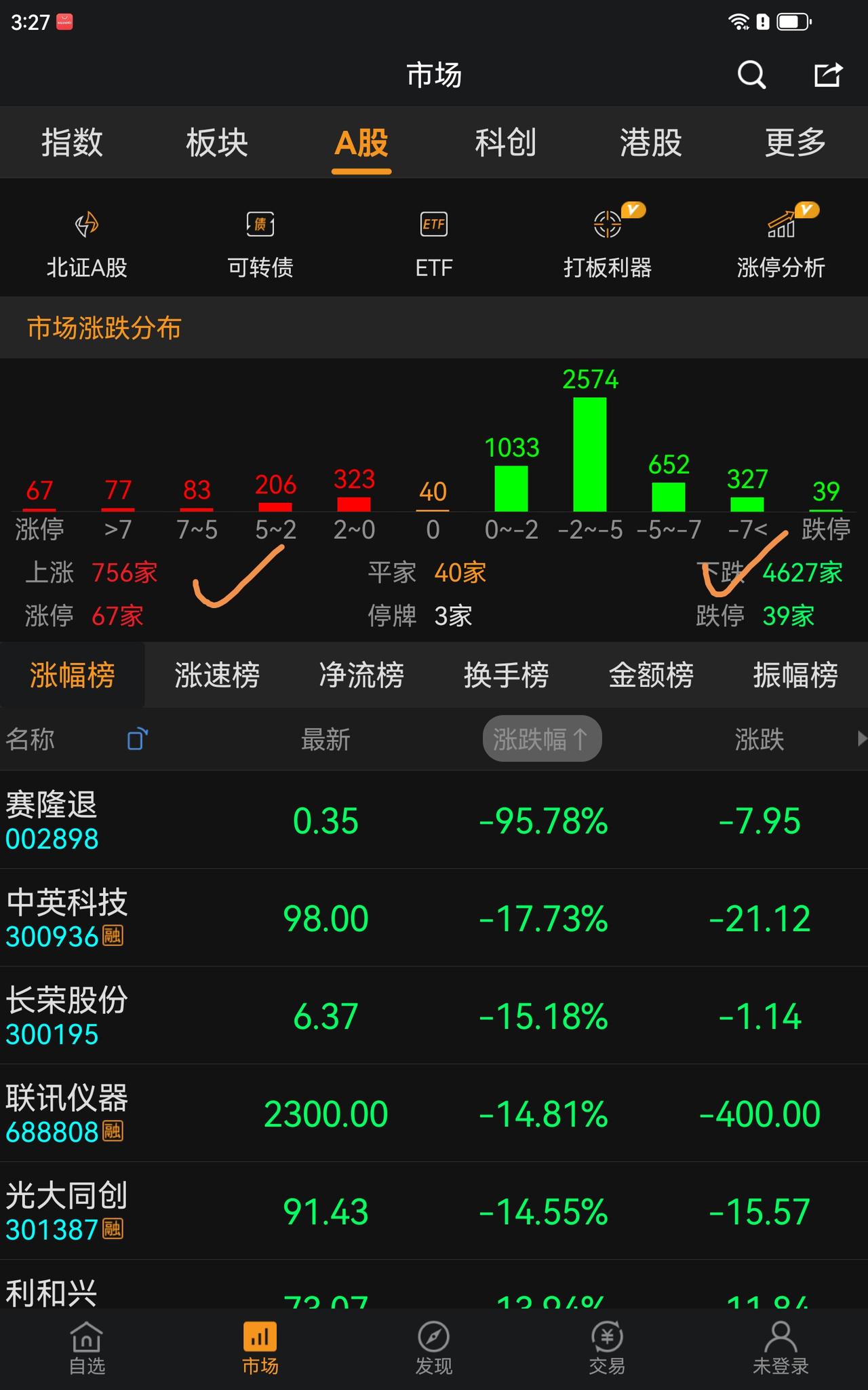 如果给未入场的人上股市风险课，大家认为有谁信吗？
我觉得打定主义要入场的人，一定