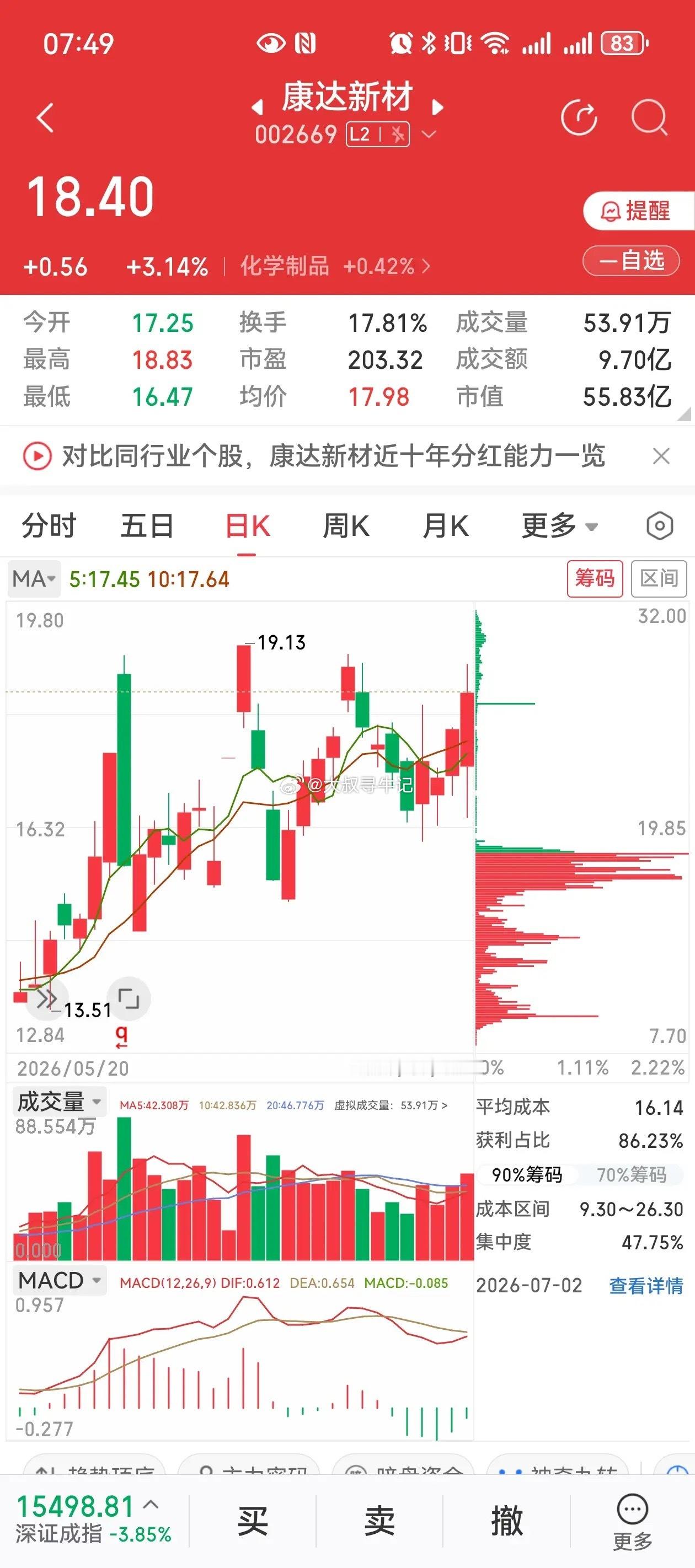 AI算力+国产陶瓷双赛道加持，这只新材料股基本面优势凸显康达新材核心赛道紧贴当下