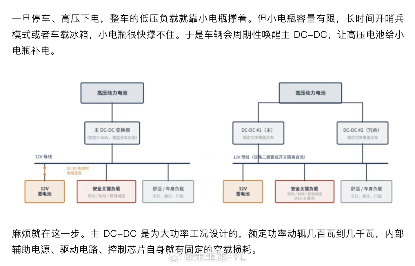 小米的低压配电设计，一个小的Micro DCDC Flyback电路给冰箱、哨兵
