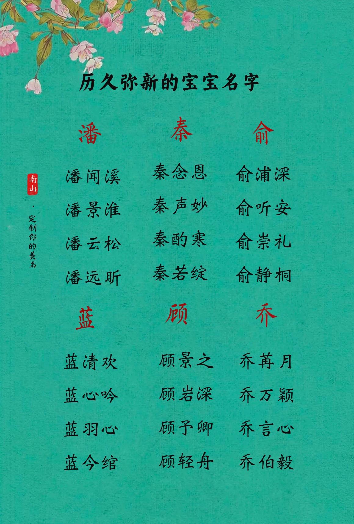 历久弥新，不易过时的宝宝名字#推荐新生儿名字# #宝宝萌名推荐# #起名改名#