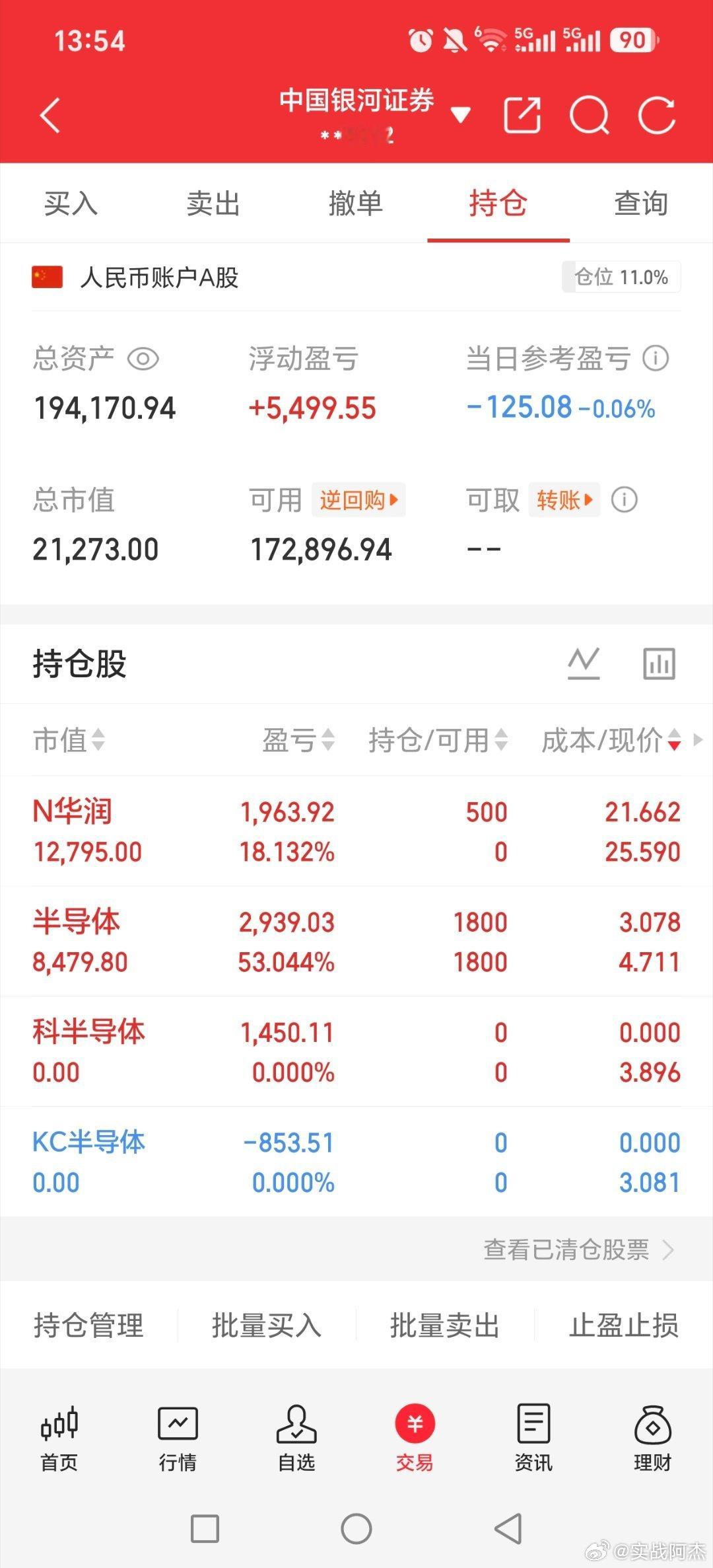 新股赚了18个点，要不真的大回撤得科技这两天跌的太狠了。感觉不太对。明天不反包，