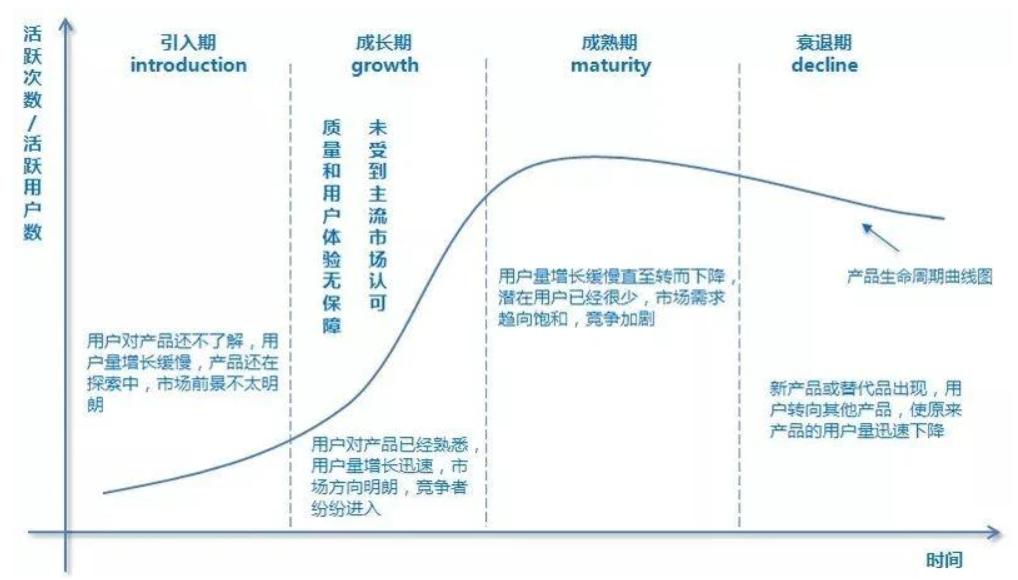 香港电影为什么没落了？时势造英雄——运去英雄不自由

香港电影为什么没落，归结起