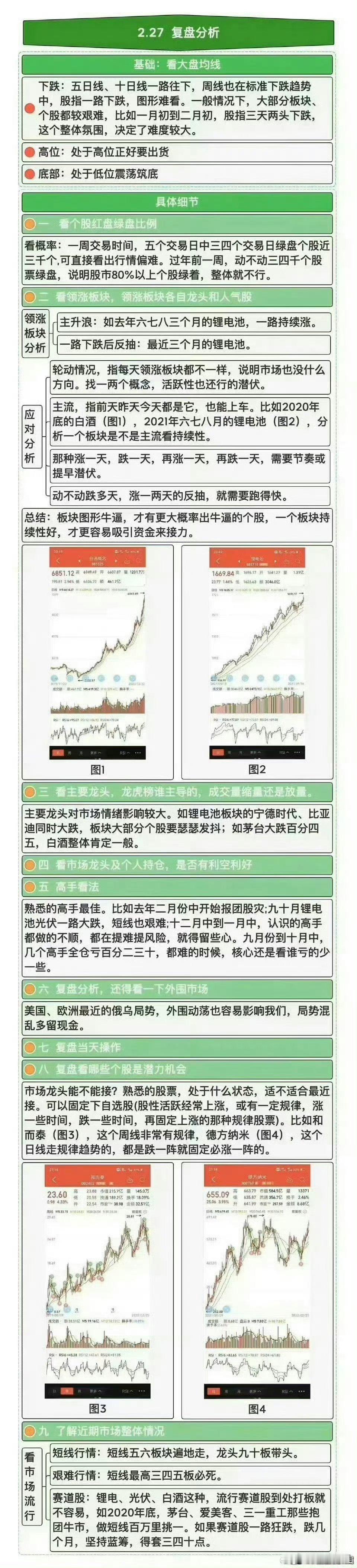 很多人想股票努力，他都不知道如何努力，这就是课本哈，(我的知识库，可是从几大高手