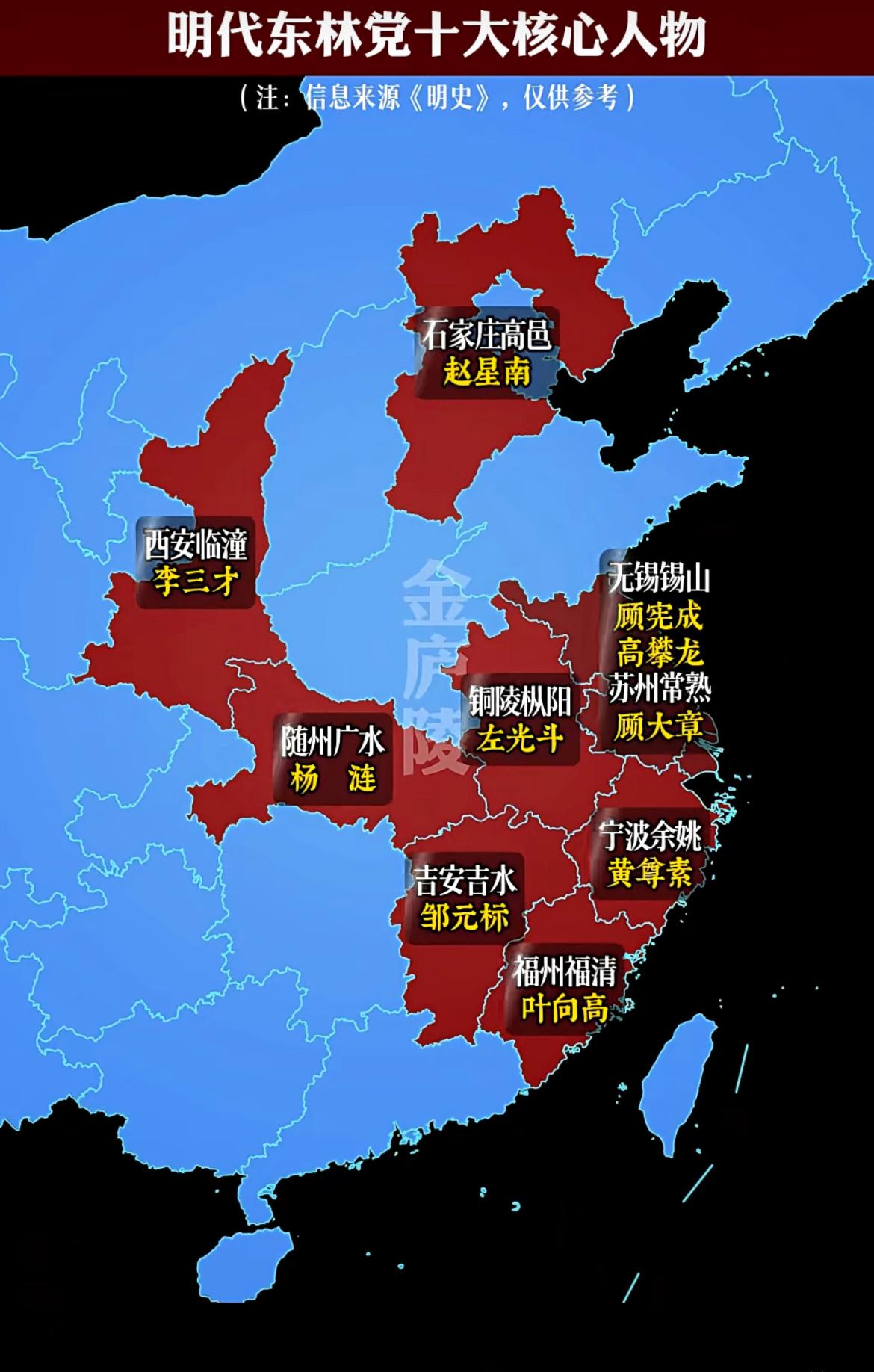 一张图看明白明代东林党的十大核心人物。

东林党