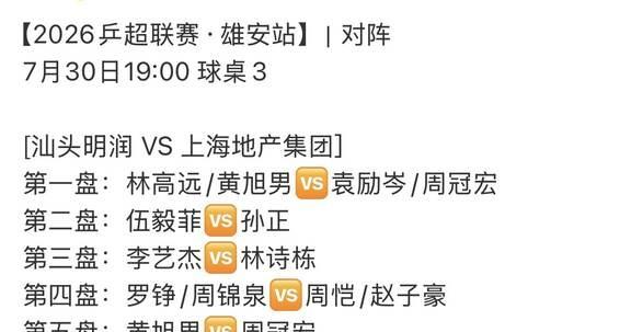 明润7.30晚场对阵｜高远加油！
林高远