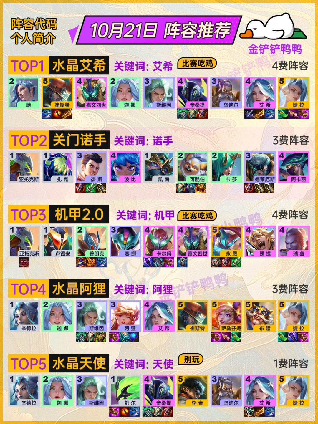 姐妹们，上分必看！10月21日金铲铲最新阵容