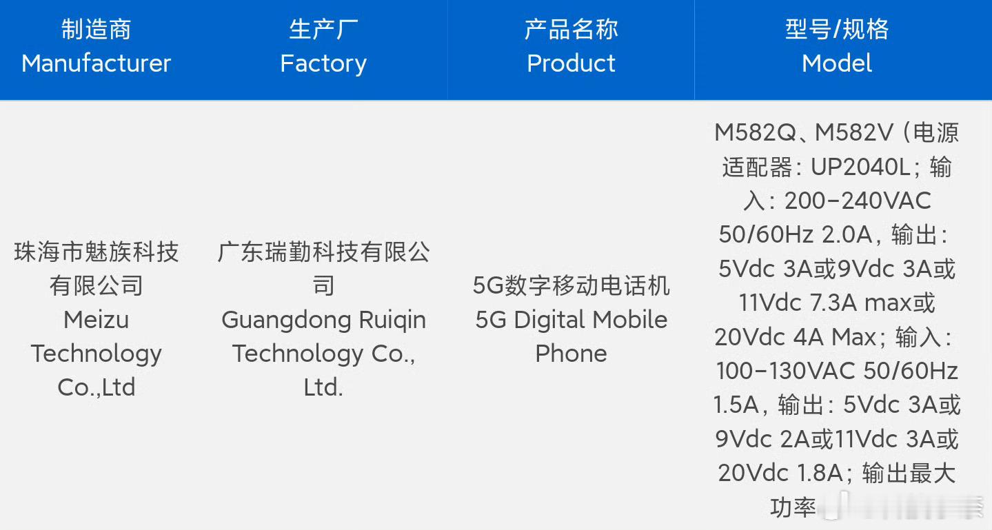 魅族22三证齐全！8月底前发布还有戏吗？可千万别拖到9月份，跟骁龙8E2新旗舰同