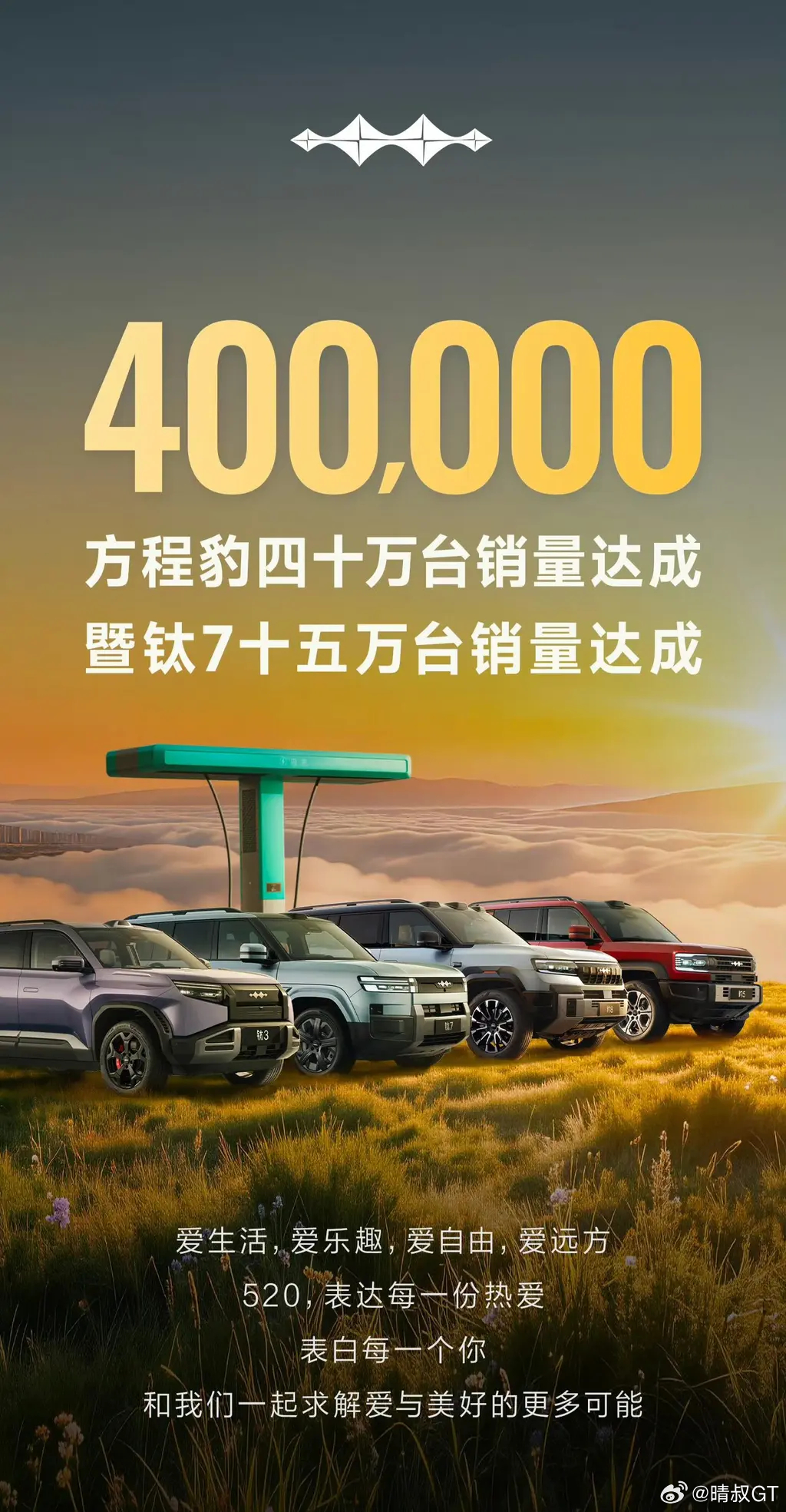 方程豹汽车达成40万台销量里程碑!方程豹现已成为炙手可热的品牌，尤其是钛7车型，