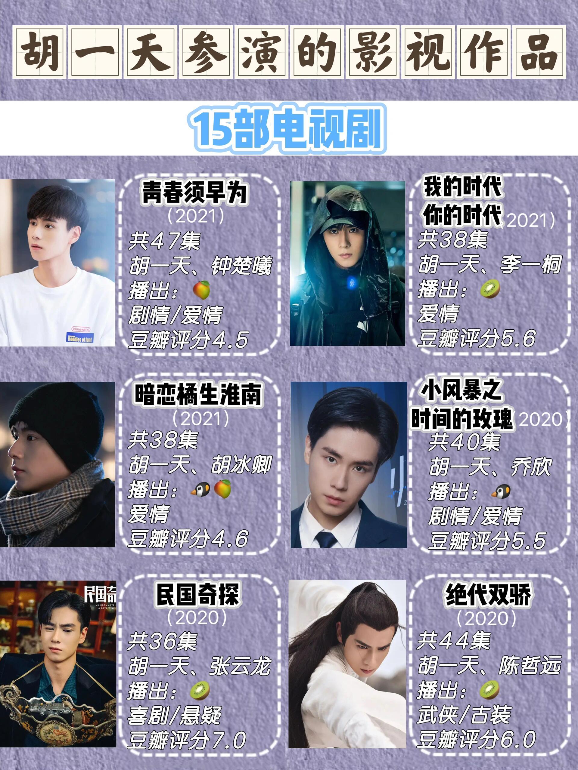 胡一天参演过的那些影视剧。因为剧情需要，不少演员都会开车胡一天这车怎么开到我心坎