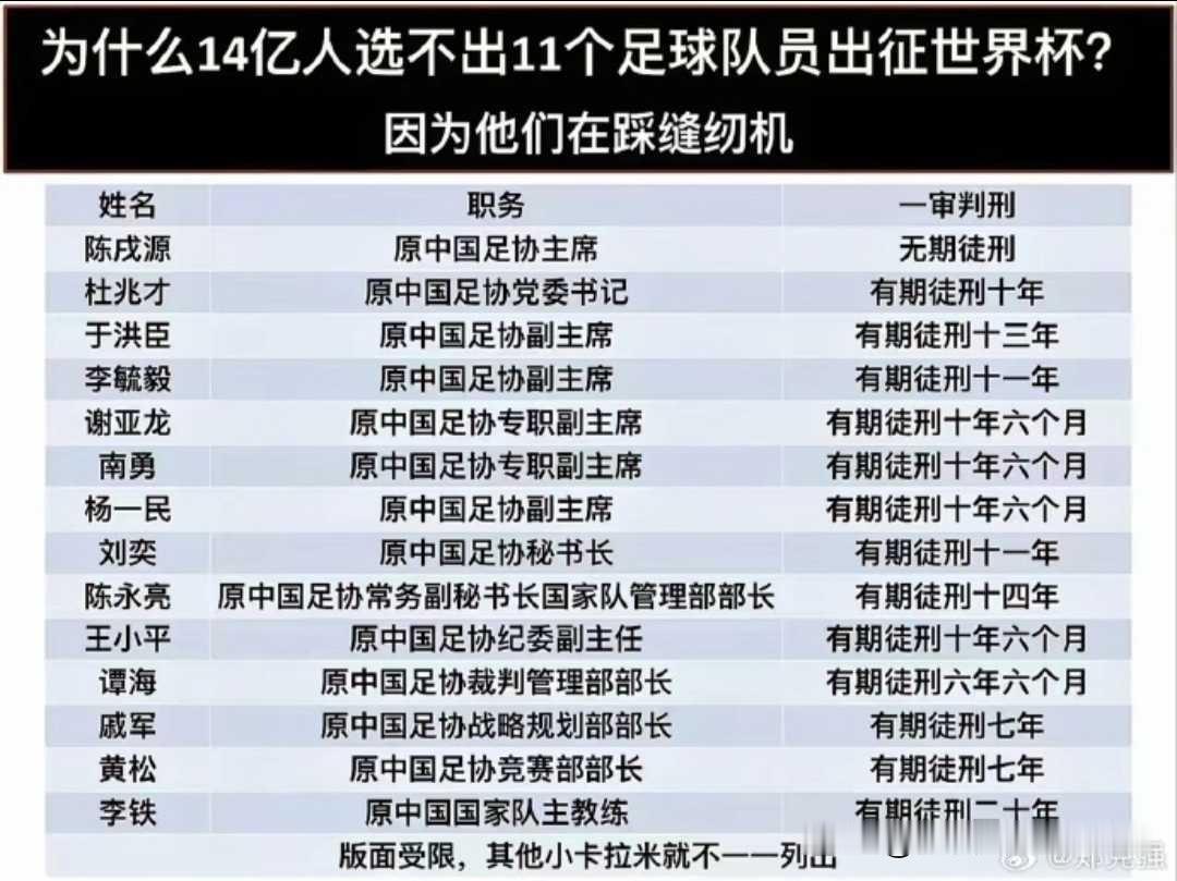 追剧打卡追剧[超话]截至目前，西班牙最难打的还是佛得角！佛得角的含金量还在上升！