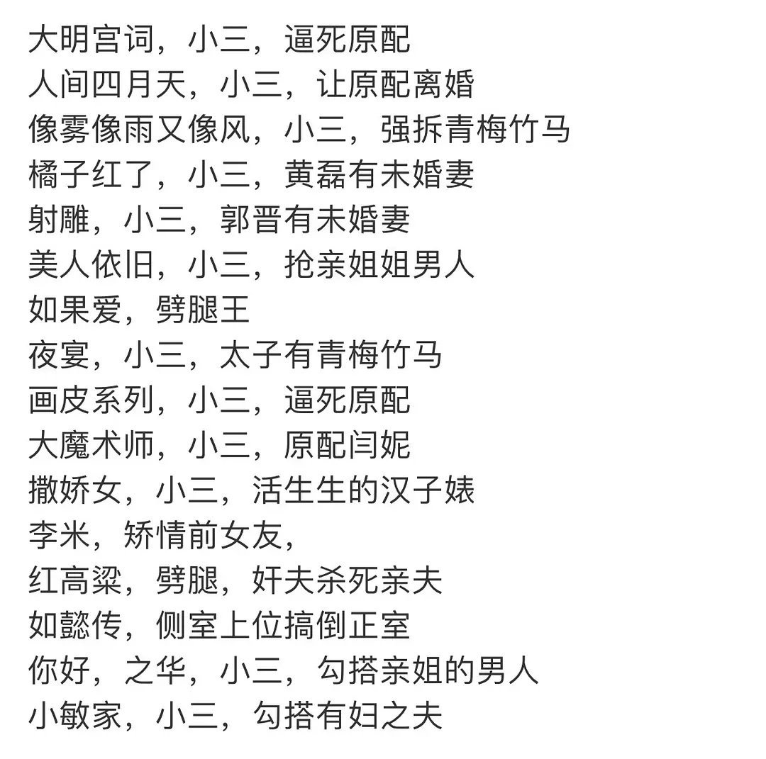 周迅的过往作品被审判了，你觉得如何 ​​​