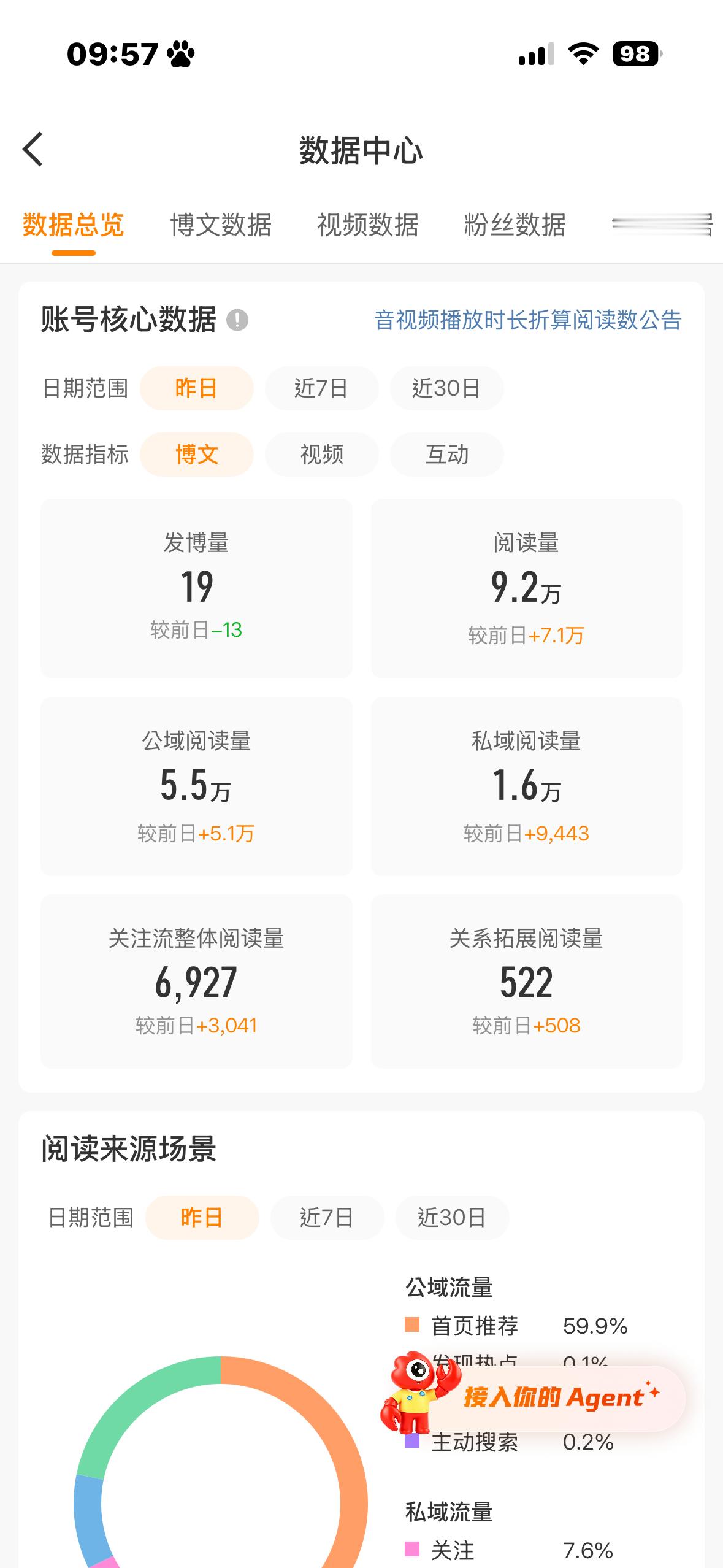 来动动，回访指路 ​​​