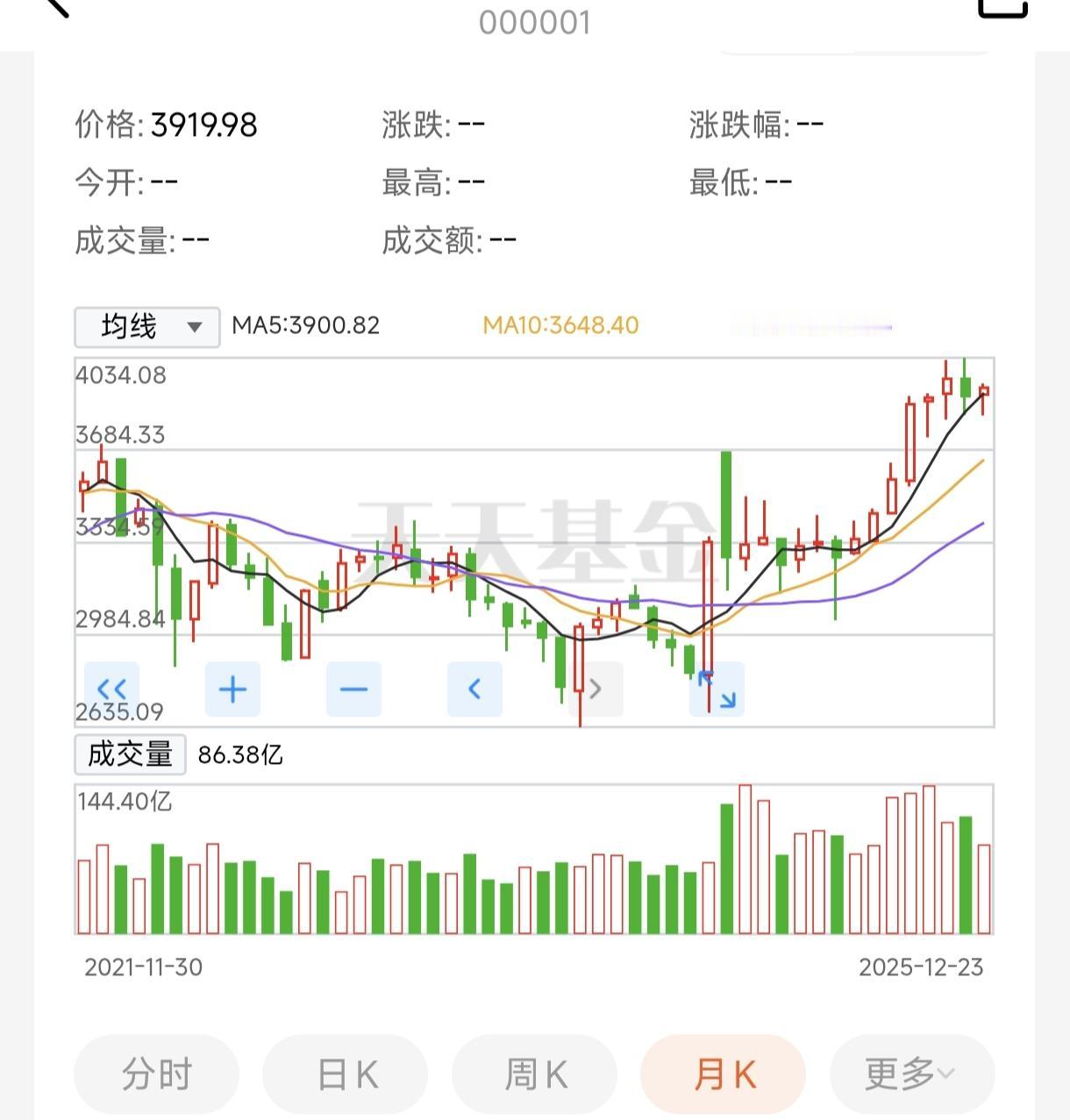 中美要完蛋了，我们一片向好。