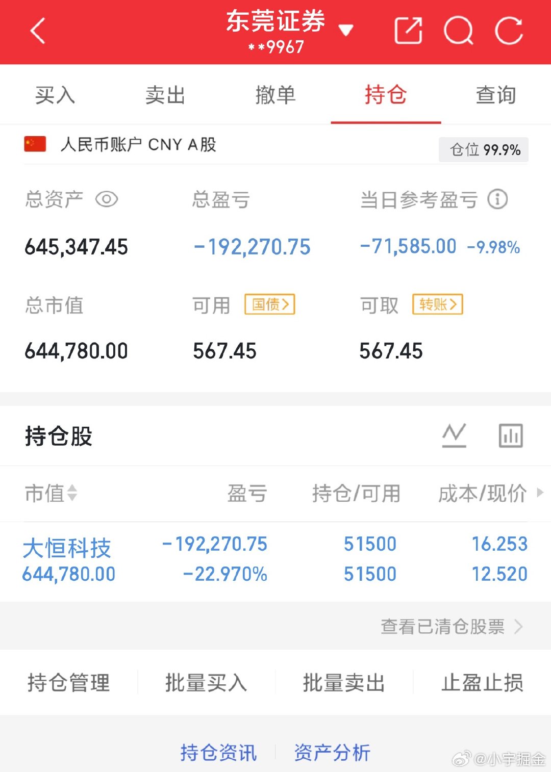 60W实盘挑战一年做到300W（第18天）今日操作：持有：大恒科技卖出：买入：我