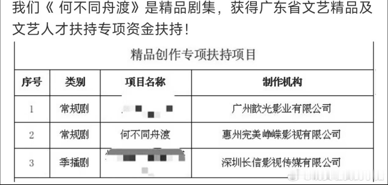 檀健次何不同舟渡被评为精品剧集，获得专项扶持 