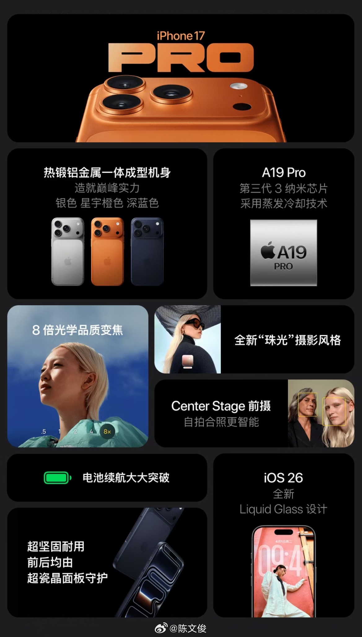 早上好，兄弟们，刚醒来。看了一下，感觉 Pro 越看越顺眼[哆啦A梦害怕]今年除