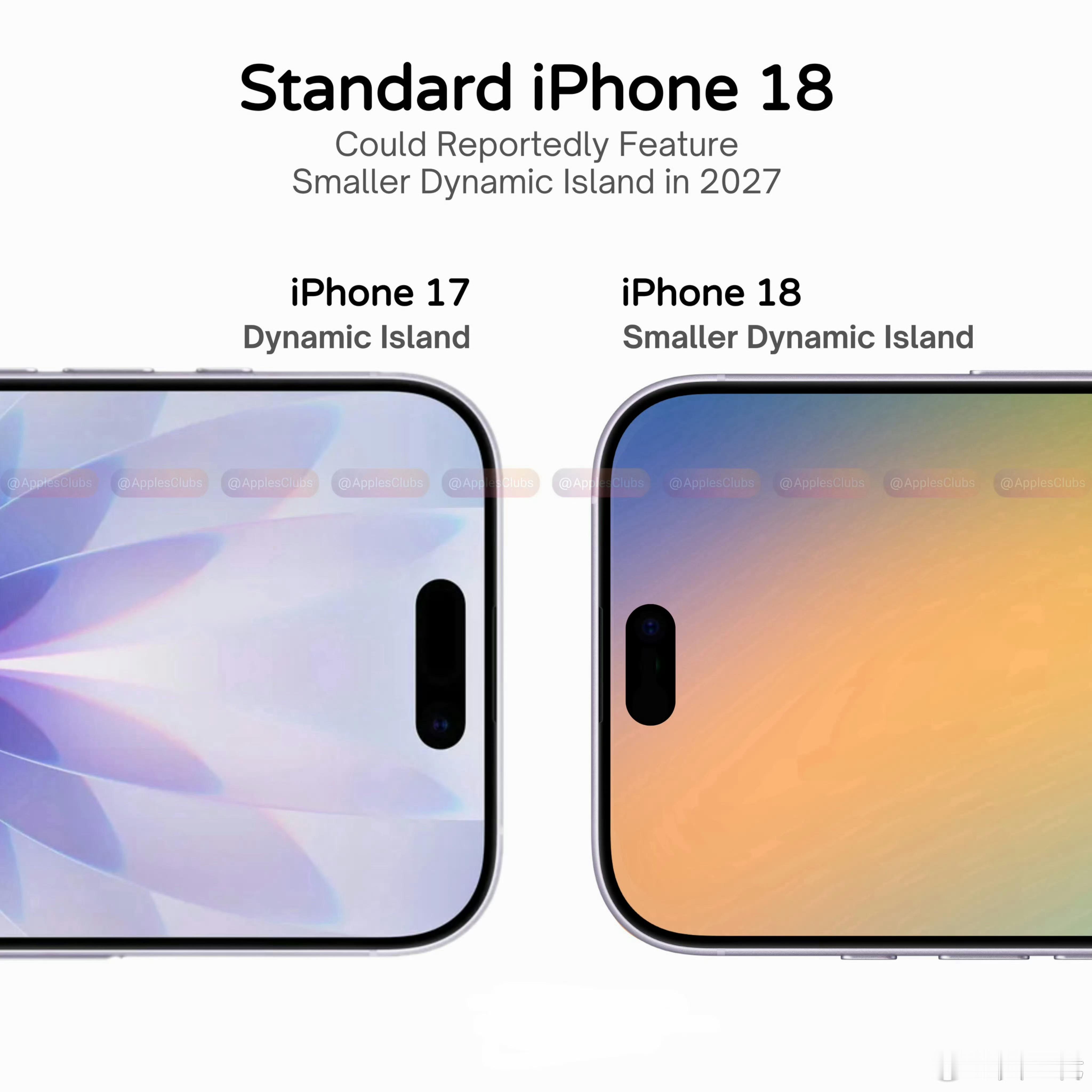 iPhone18Pro系列六大升级每年到了iPhone发布的时候都是我觉得有钱人