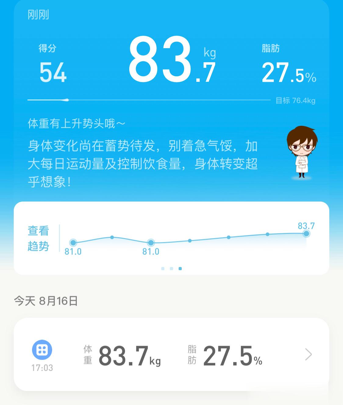 完蛋！长了3公斤[泪] ​​​