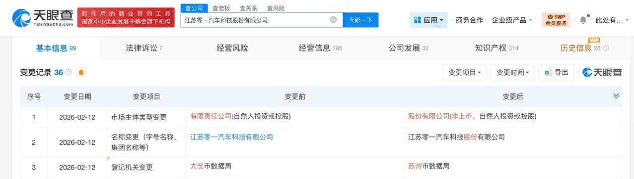 零一汽车变更为股份公司

零一汽车公司更名
天眼查App显示，近日，江苏零一汽车