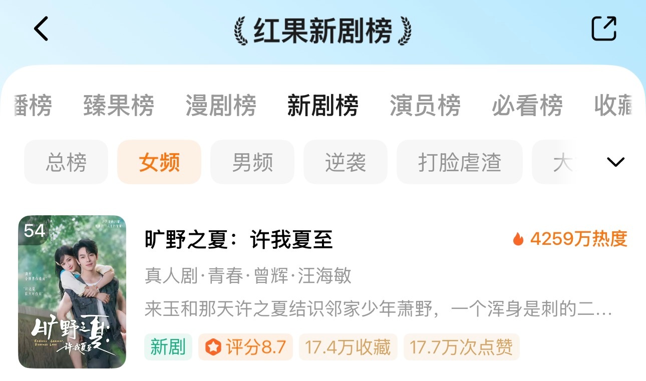好了红人短丝们再也不用为冷度互撕了 一起求生极寒末世🥶 ​​​
