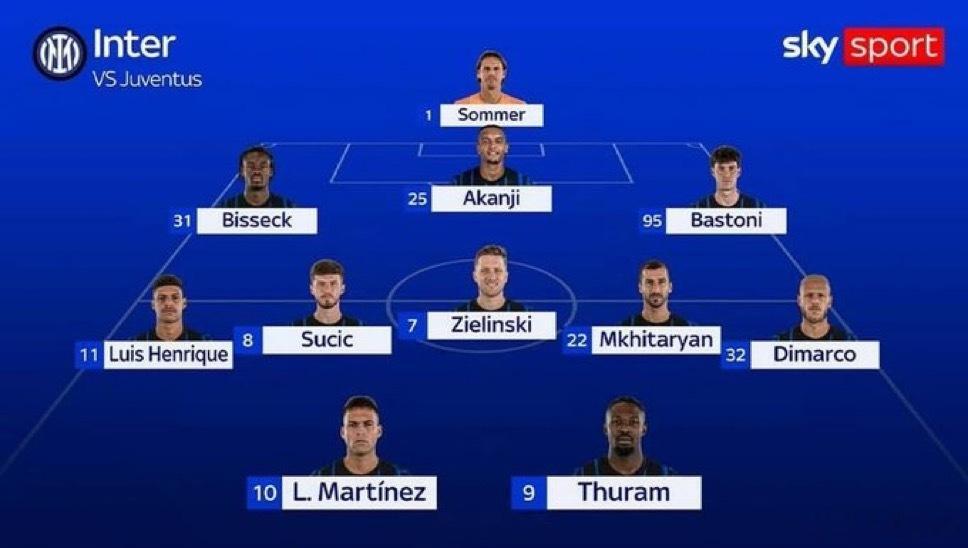 SKY目前对国家德比的首发预测如下萨索洛0比5国际米兰冬奥会热点现场 还是预测巴