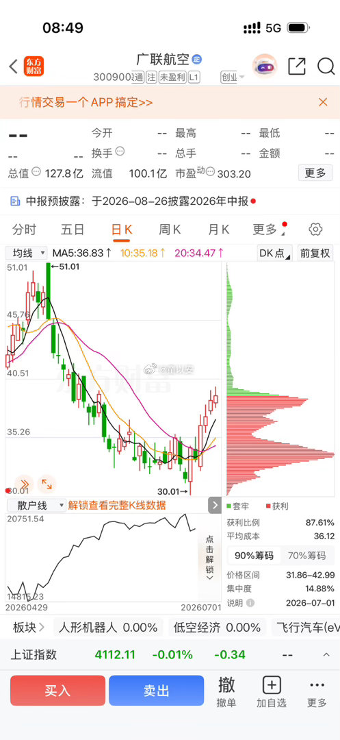 广联航空；在低空与大飞机双赛道卡位，无人机资质落地和复材产能释放，本质上都是在解