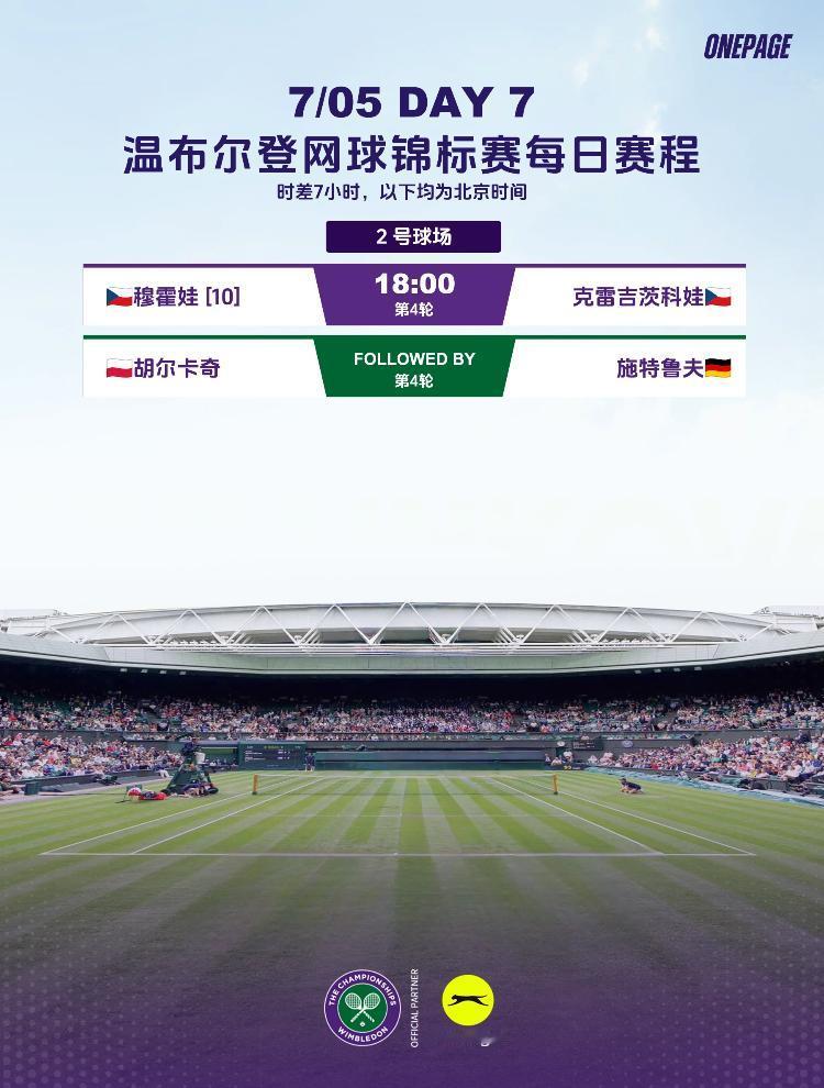 温网第7日赛程！！
开心的周末时光！！
18:00火娃vs星光娃的德比战、这比赛