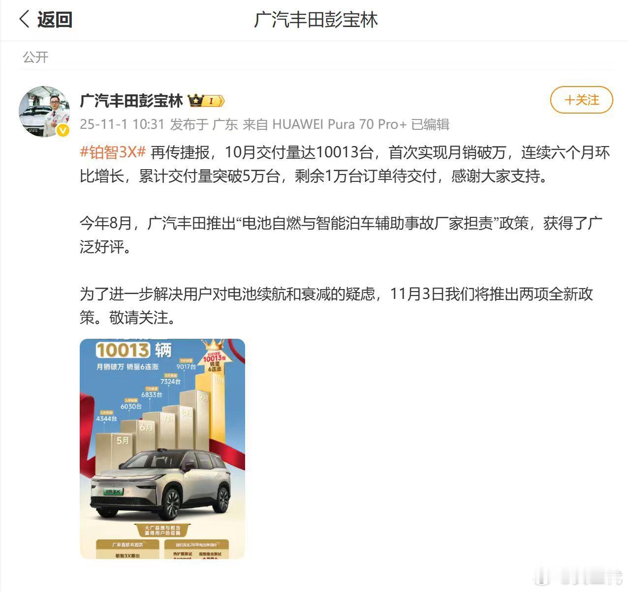 刚刷到彭总微博，铂智3X 10月交付10013台，首次破万还实现环比六连涨，这销