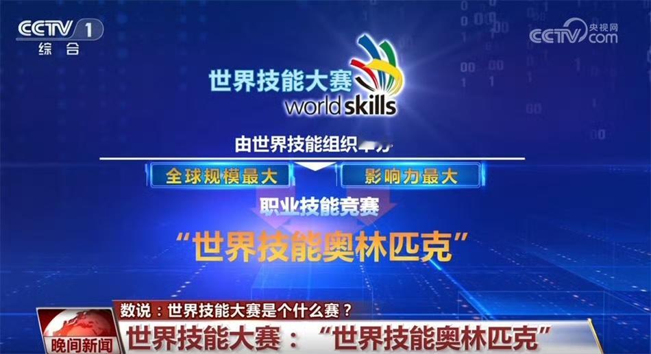 看了一圈科普，这个世界技能大赛好厉害肖战好🐮！！ ​​​
