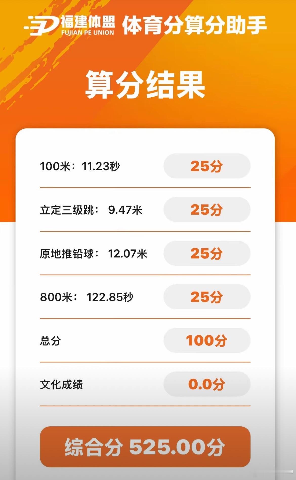 现在体考满分高分的太多了，到最后还是要拼文化课成绩，千万不要以为走体育不用学习就