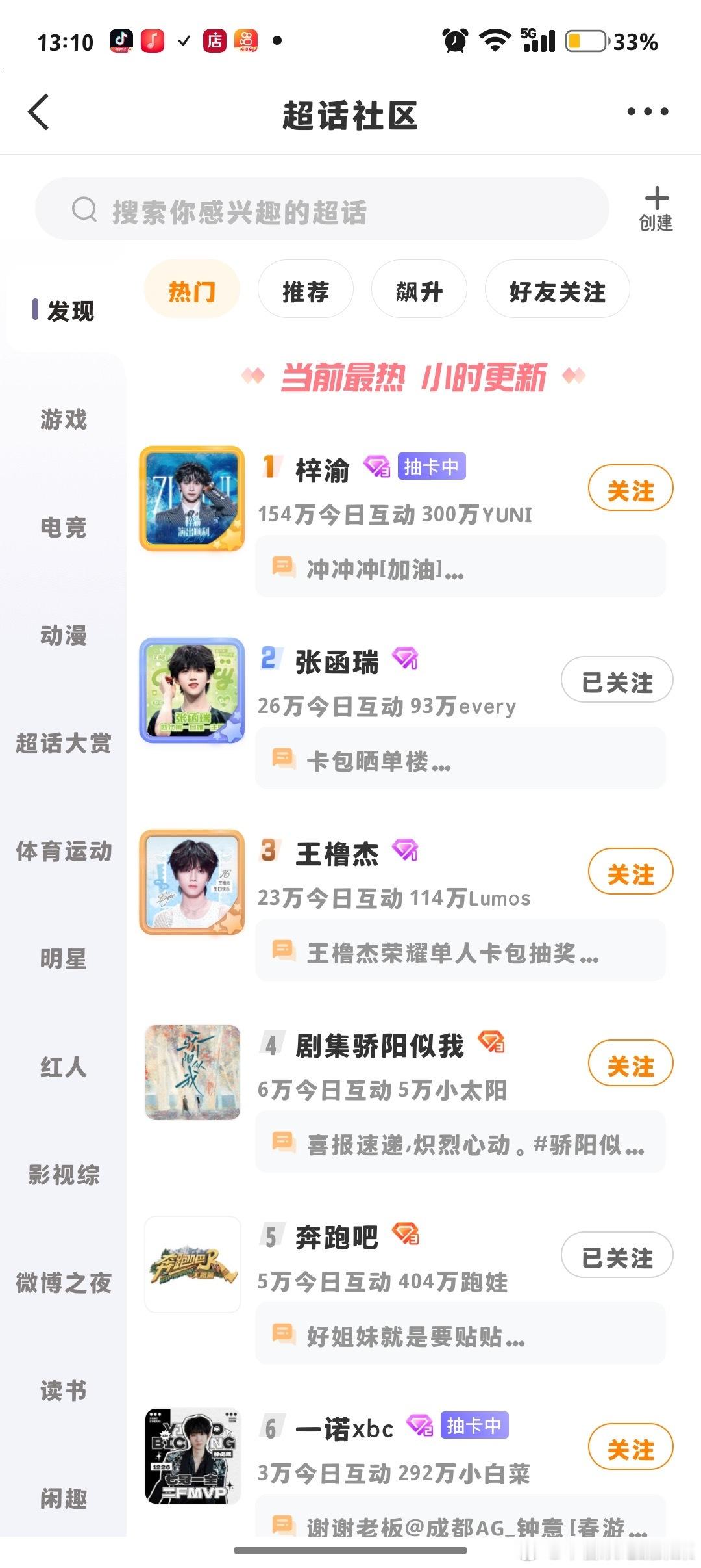 tg 张函瑞超话第二了 