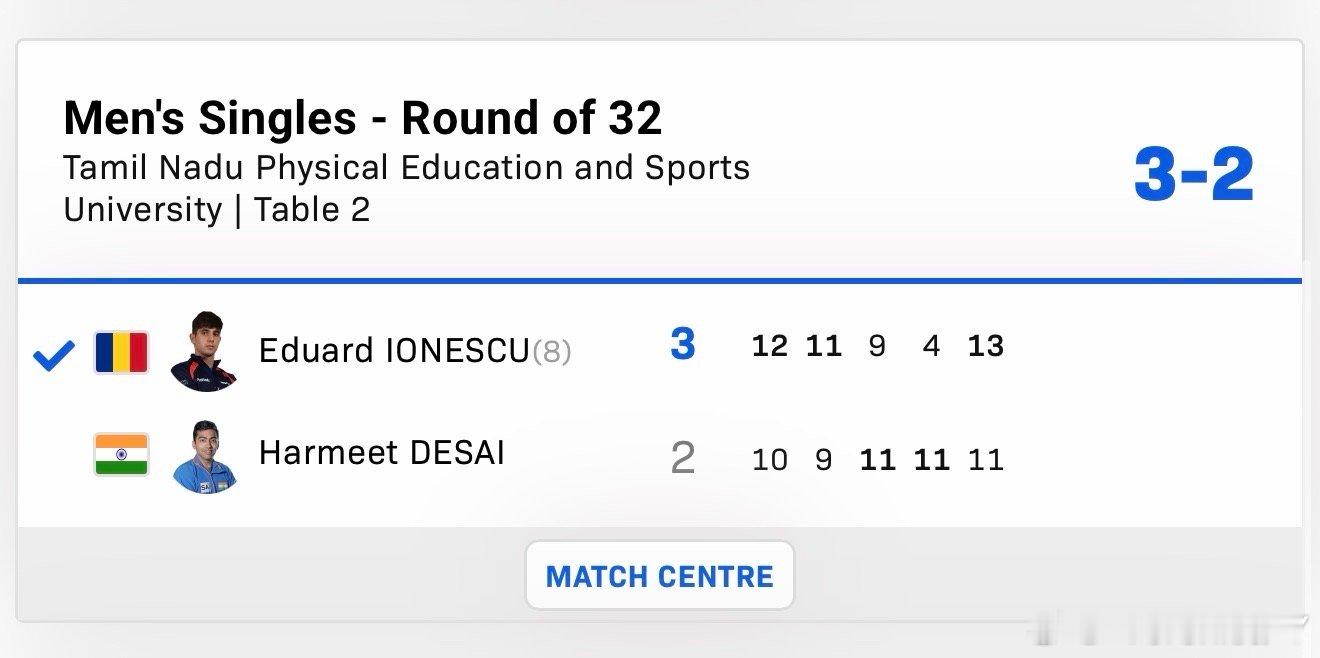 2026wtt金奈球星赛女子双打4-2金娜英/柳韩娜3-0娜朗/帕特尔横井咲樱/