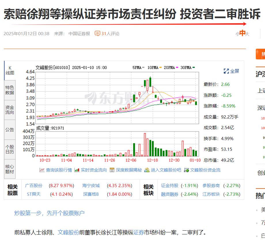 一旦投资人的权益受到损害，你支持走漫长的诉讼去获得赔偿吗？还是要求资本市场配备完