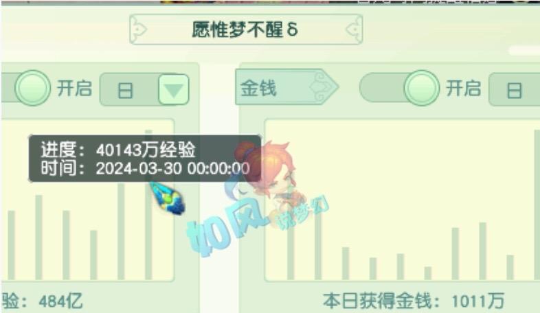 月刷百亿经验，曲阜孔庙N哥的第1九黎城已经175级，这个号已经拿下了3个天元组冠