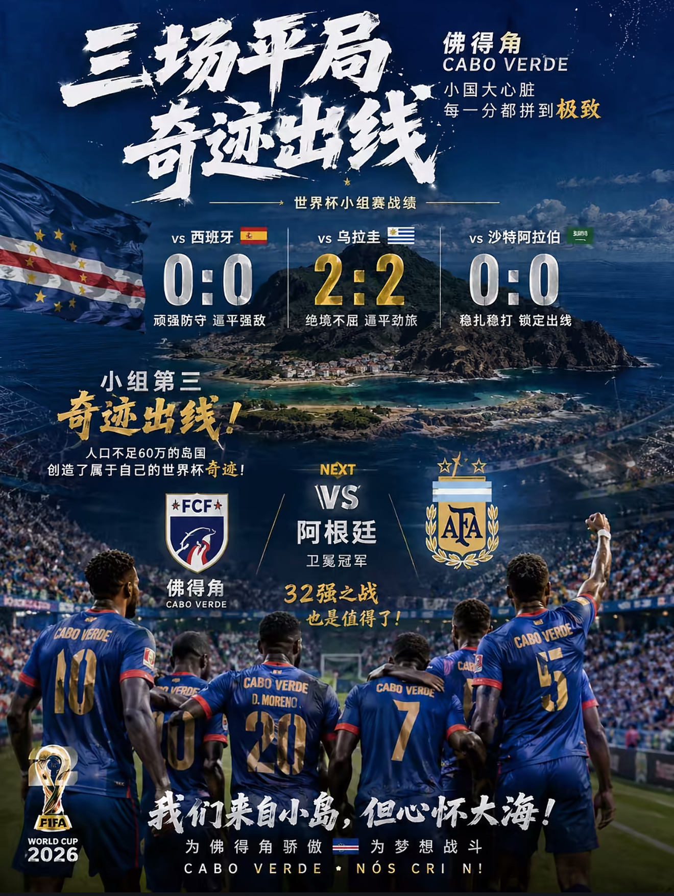 佛得角出线 超级黑马！遇谁都是五五开，再创历史，佛得角0：0战平沙特，三轮全平顺
