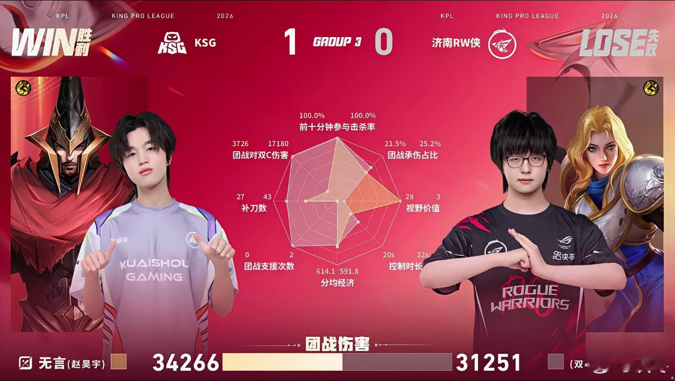 流浪海月顶级节奏RW对战KSG 流浪海月精准预判果断拉人，前期完美带起节奏，助K