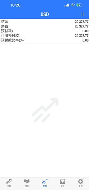 热烈欢迎来陈先生入金两万美金加入到我们老牛团队中一起战斗，一起朝伟大的目标和梦想