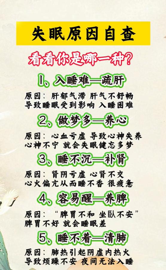 入睡难多梦易醒，对应不同脏腑调理方向