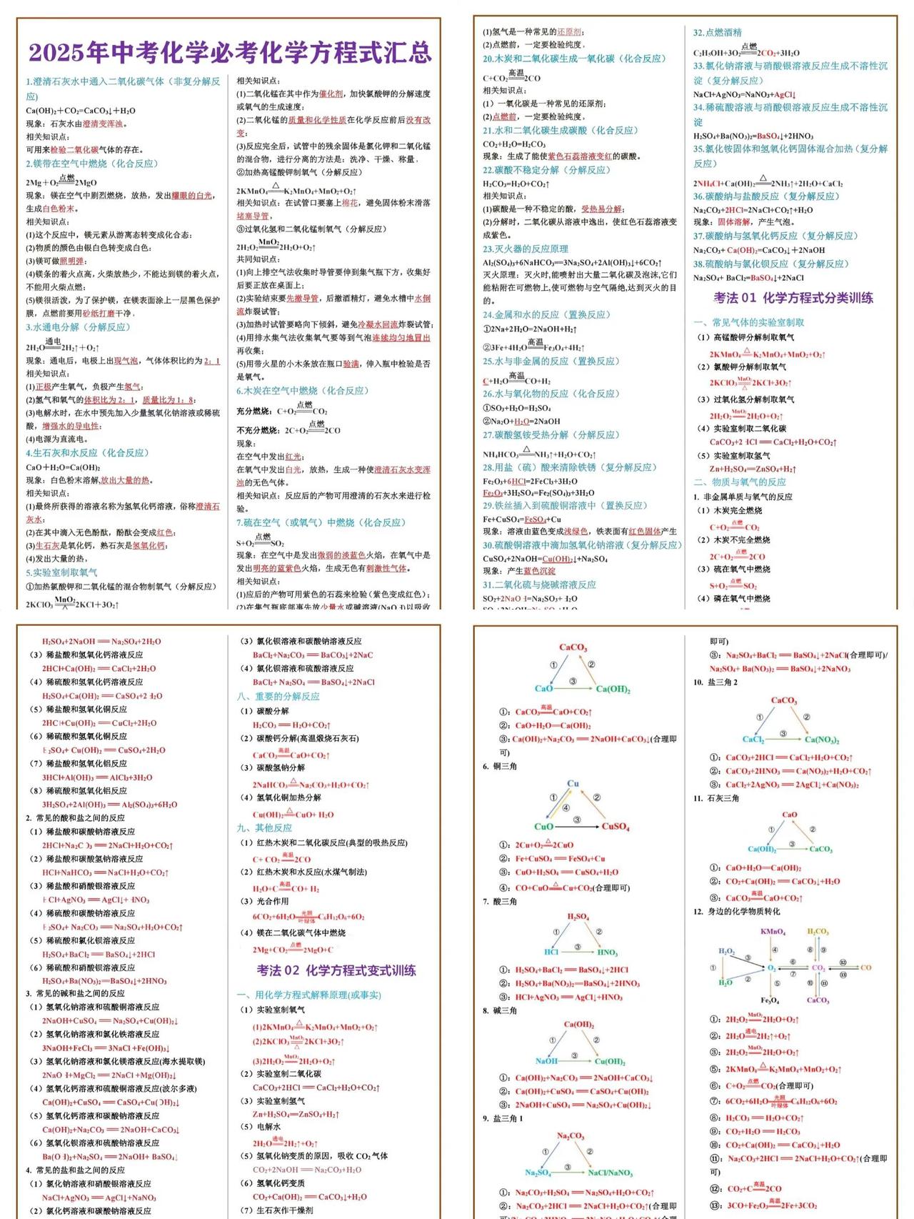 2025年中考化学必考化学方程式汇总