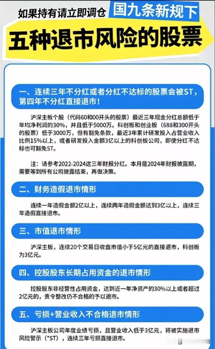高风险预警，这17家公司董事长被调查留置！以及正在立案调查的非ST公司名单！
（
