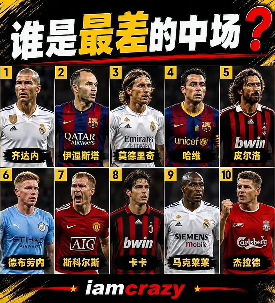 谁是最差的中场大师？

我感觉是杰拉德，在利物浦荣誉并不多，英格兰双德也不能同时