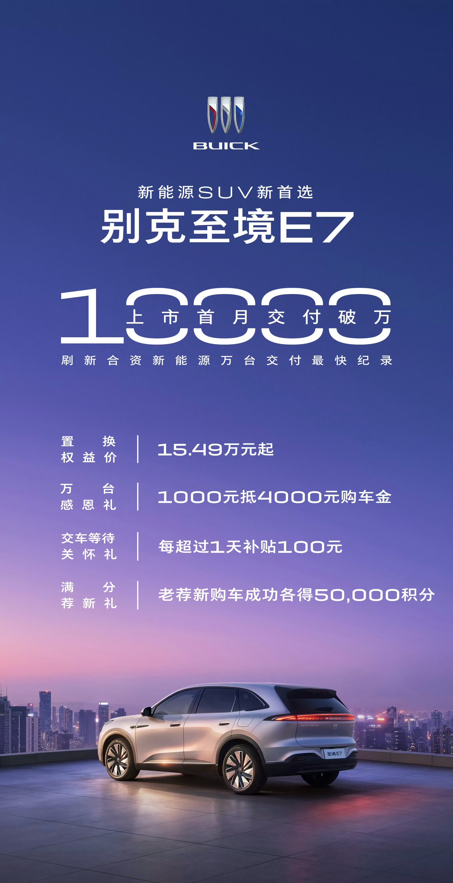 别克至境E7首月交付破万，创合资新能源车型最快纪录。15万级家用车市场，将迎国产